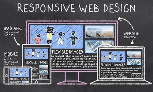 Responsive Web Design | طراحی سایت واکنشگرا