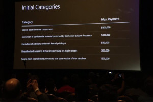 اپل برای هک پلتفرم‌ های خود ۲۰۰ هزار دلار جایزه تعیین کرد