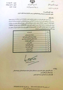 ۹ واردکننده رسمی آیفون اپل به ایران مشخص شدند