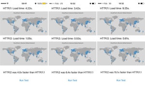 HTTP/2 سرعت بارگذاری محتوای رسانه ای روی گوشی موبایل را ۳ تا ۱۵ برابر افزایش می‌دهد