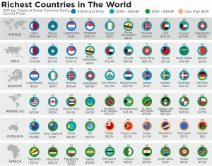 ثروتمندترین کشورهای جهان براساس GDP